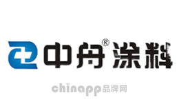 铝都